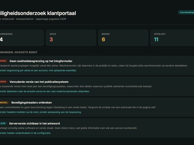 Klantportaal doorgelicht